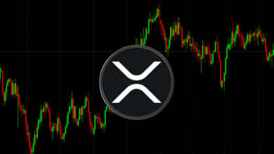How XRP Price Calculators Help Predict Bullish and Bearish Markets