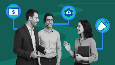Customer Journey Management: Aligning Teams Around the Buyer Experience