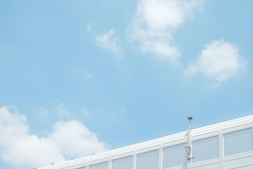 cloud security compliance protocol