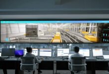 predictive network integrity analysis