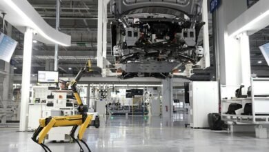 digital automation growth strategies