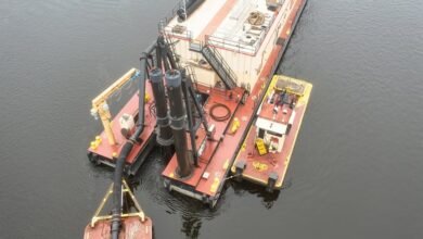 smart automation growth platform